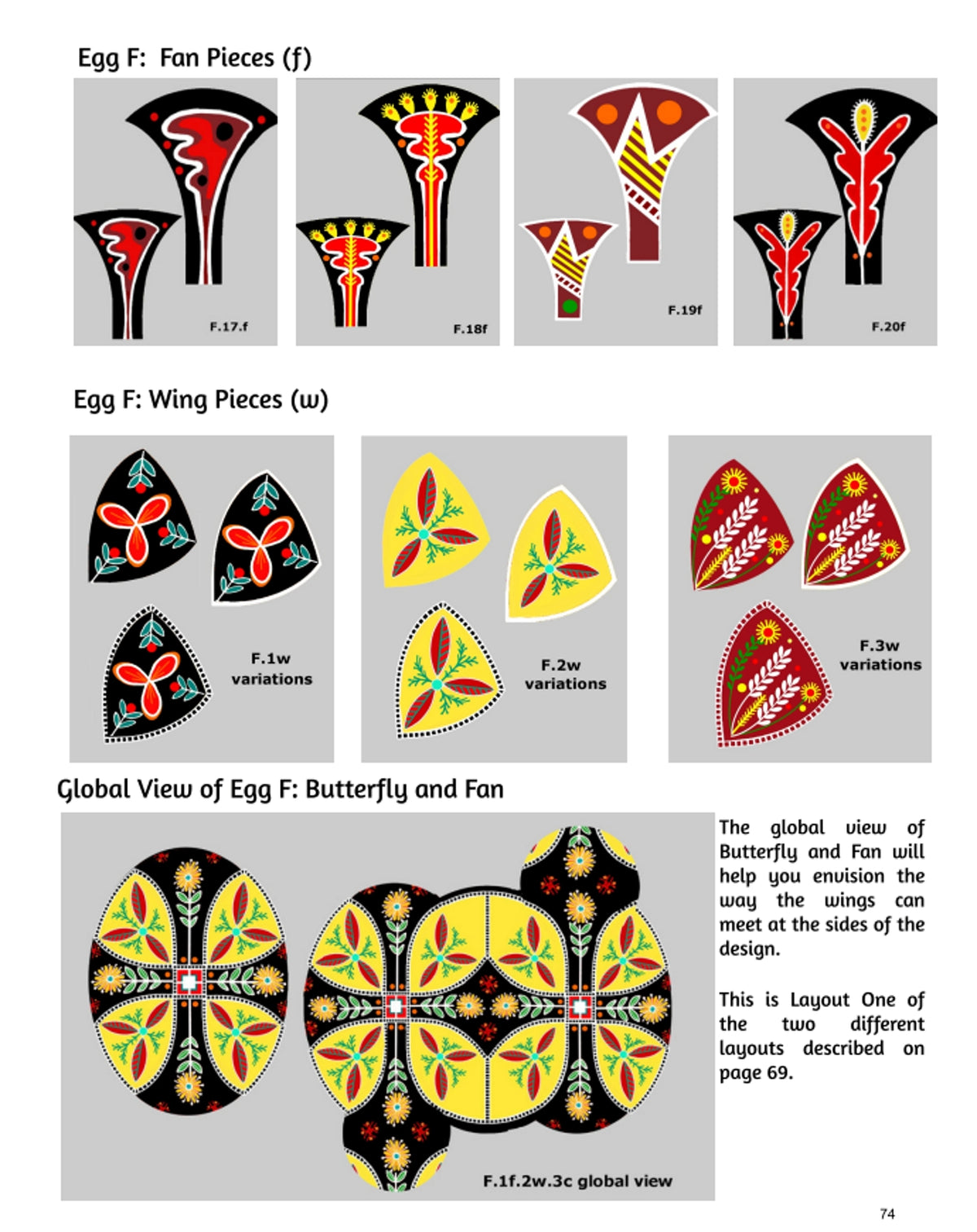 Writing Pysanky Piece By Piece