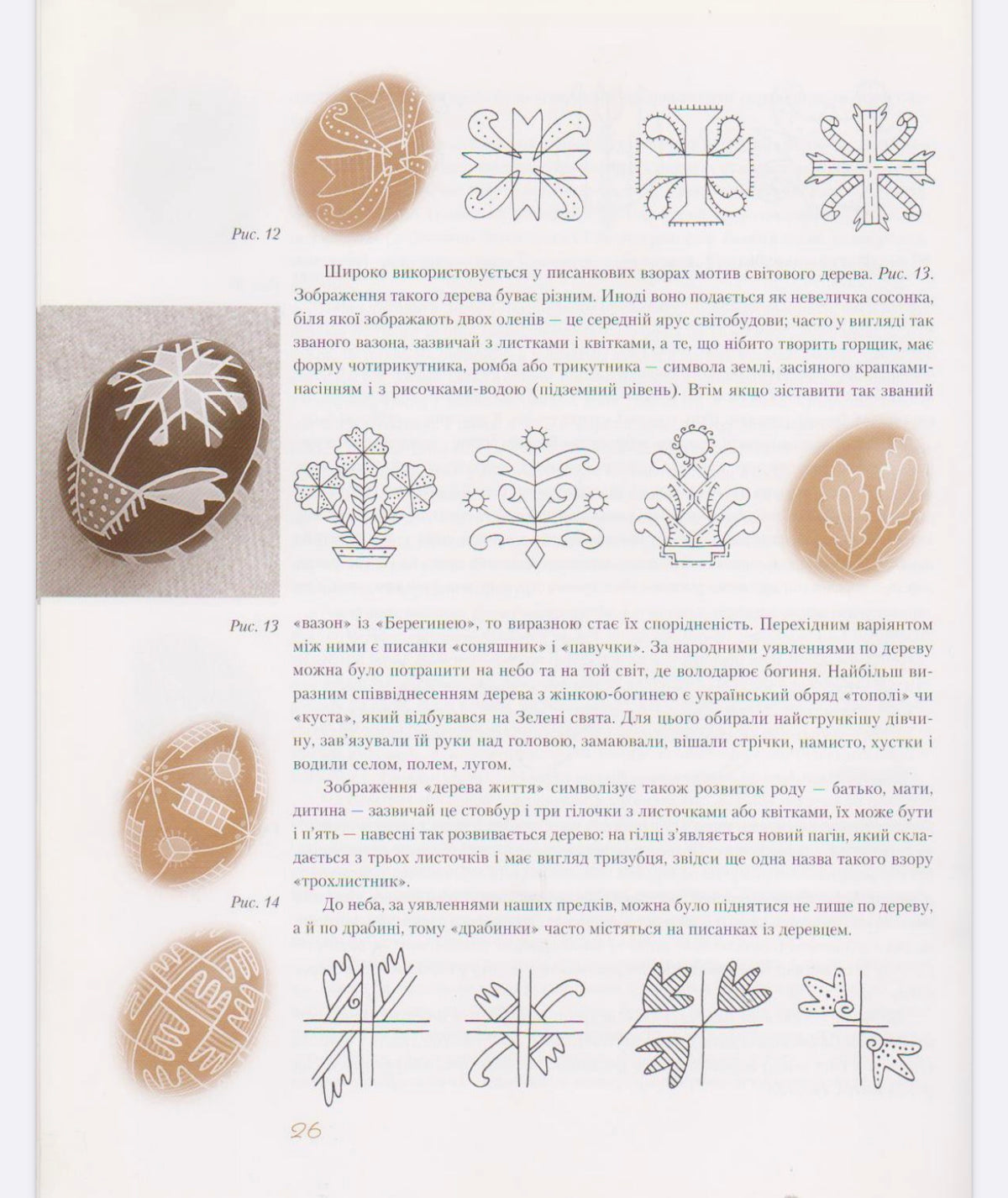 The Ukrainian Folk Pysanka - Vira Manko - Ukrainian