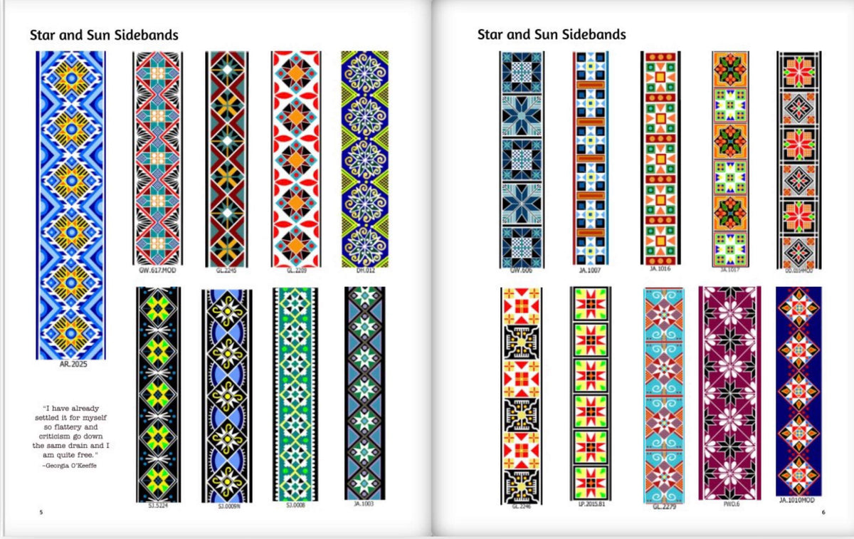 Writing Ribbons - Gail Lambka