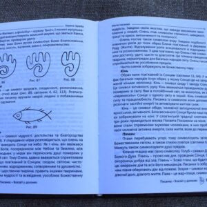 The Magic of Pysanka