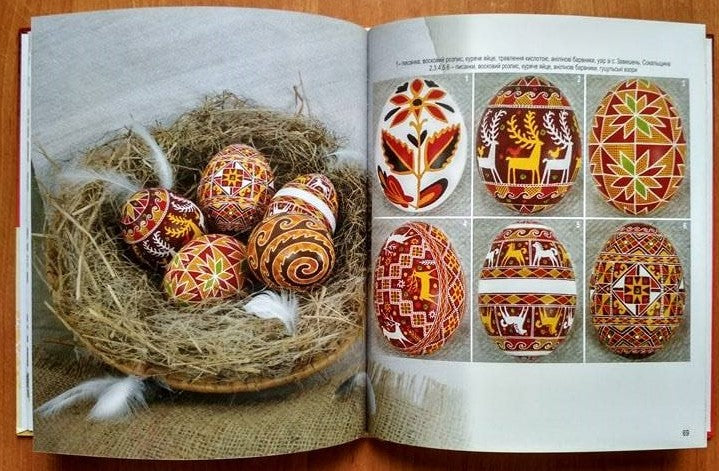 The World In The Pysanky - Taras Horodetskyi
