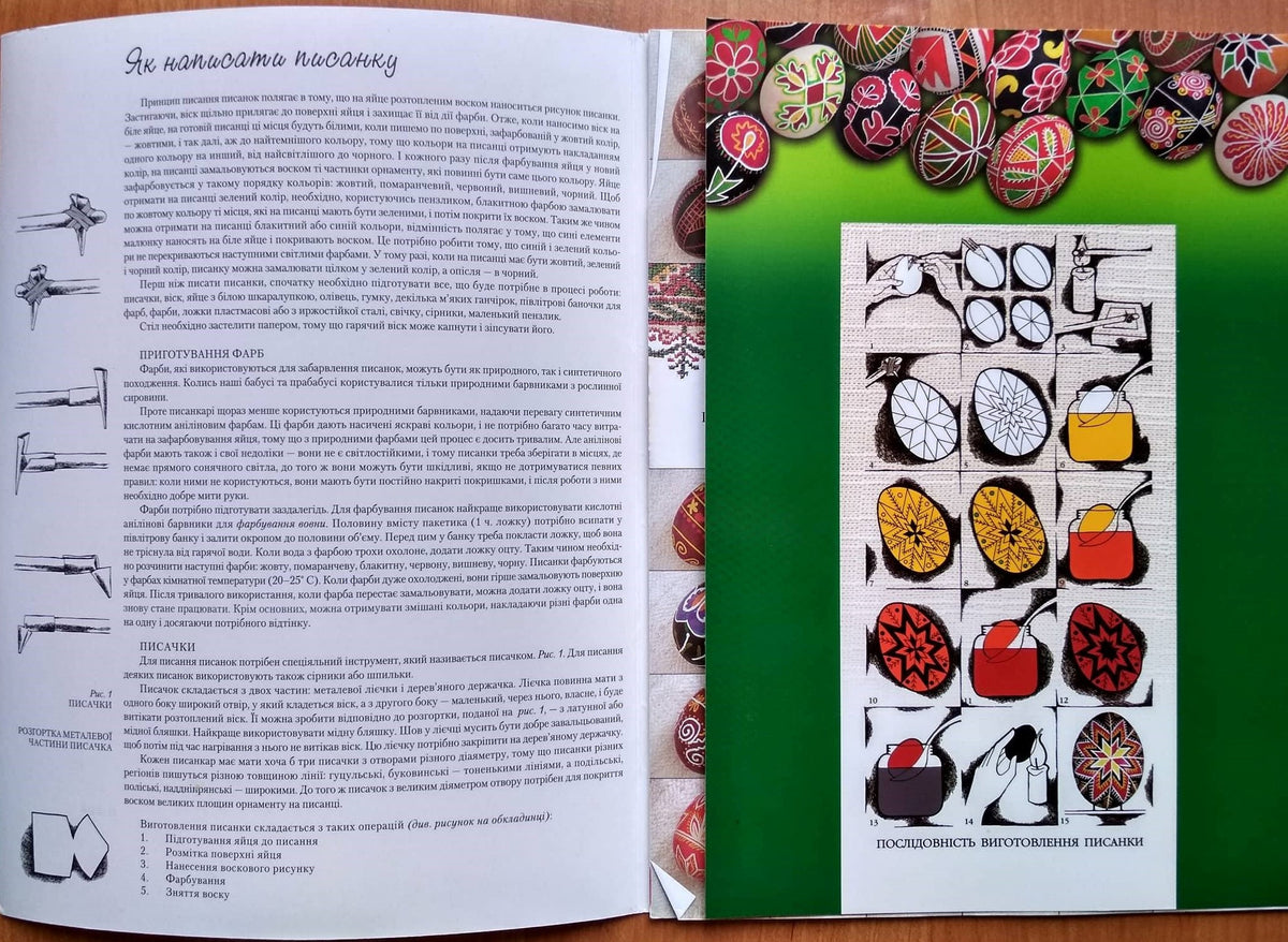 Samples of Ukrainian Easter eggs -  Vira Manko