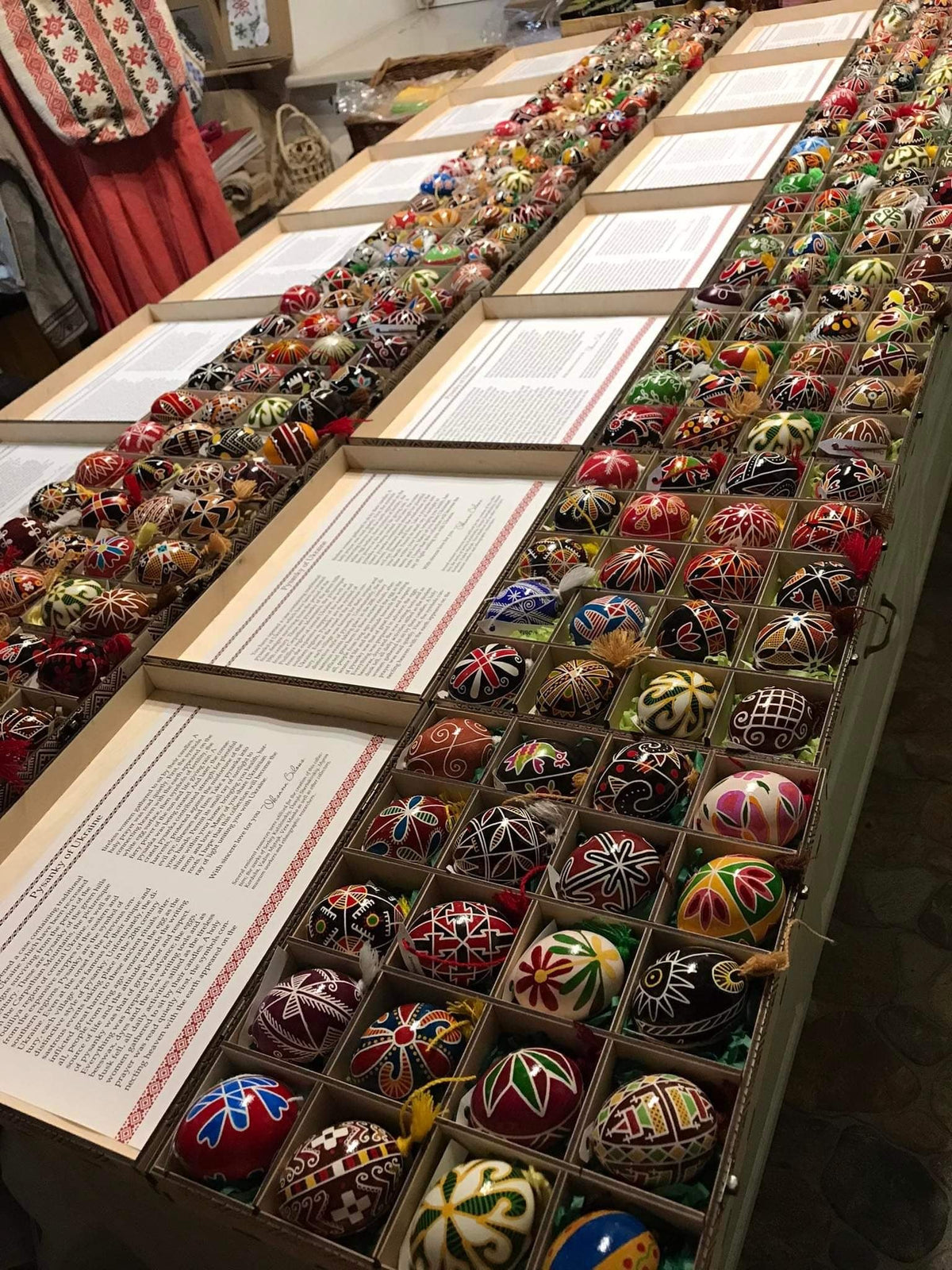 Pysanka of Ukraine Gift Set